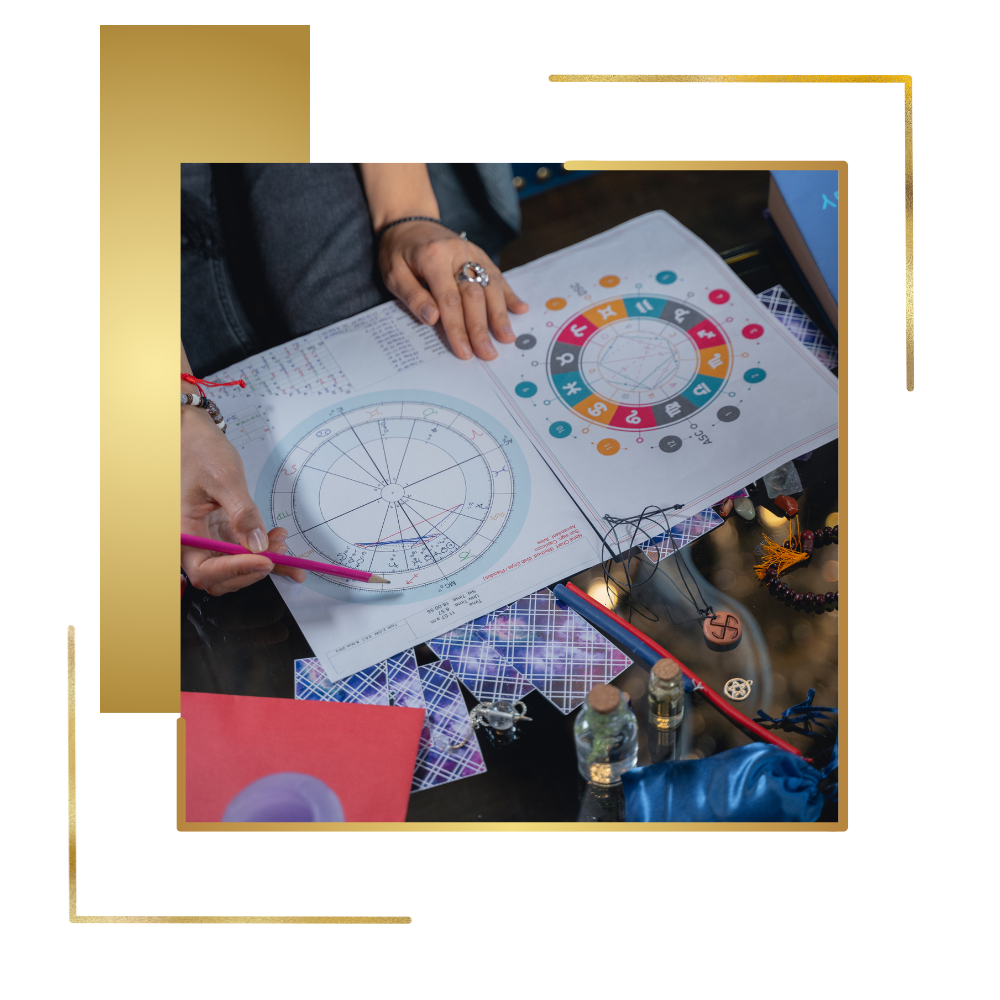 Consultoria de Datas 2 Astrologia eletiva ou Consultoria de Data