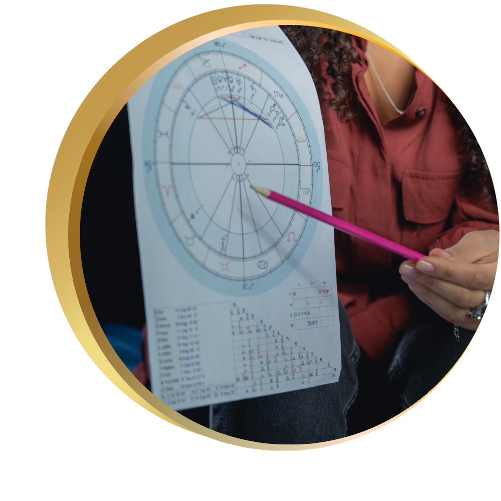 Consultoria de Datas 3 Consultoria de Datas