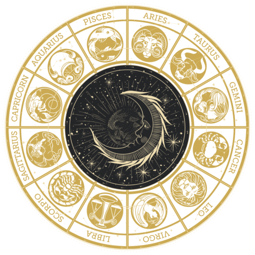 Consultoria de Datas 1 Consultoria de Datas