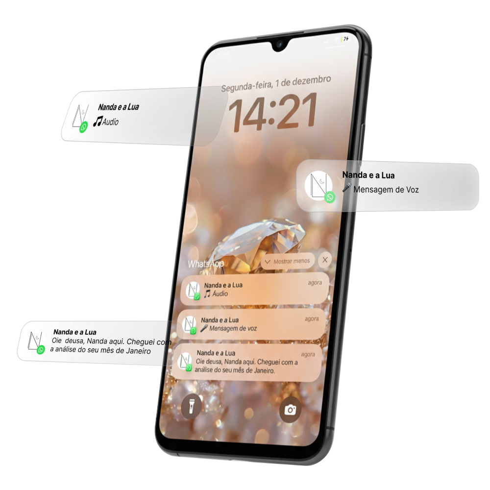 Previsões 2026 3 Previsões 2026